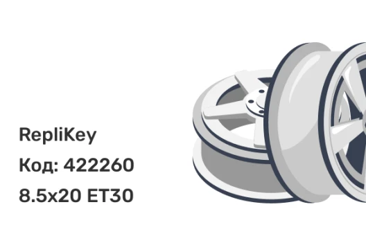 RepliKey В235 8.5x20 5x114.3 ET30