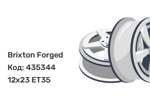 Brixton Forged PF10 12x23 5x112 ET35