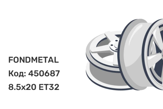 FONDMETAL STC45 8.5x20 5x114.3 ET32