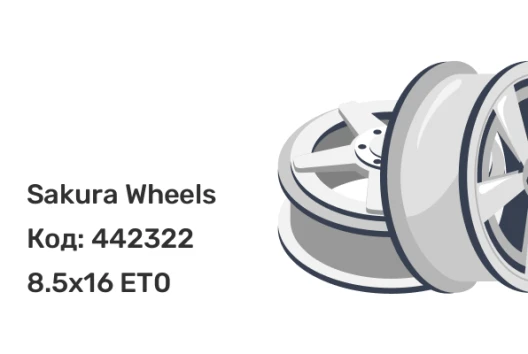 Sakura Wheels R3840 8.5x16 6x139.7 ET0