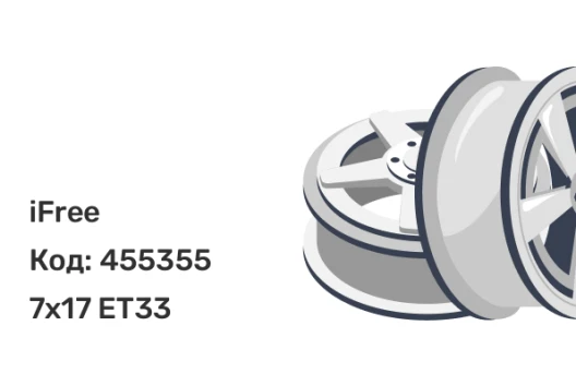 iFree Аскет 7x17 5x108 ET33